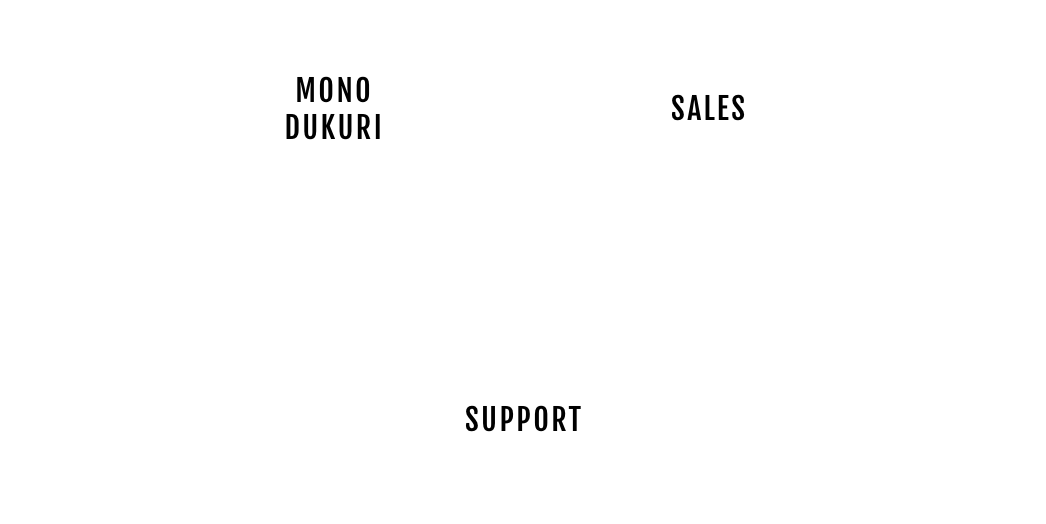 フクシマ化学を動かす３つのチーム
